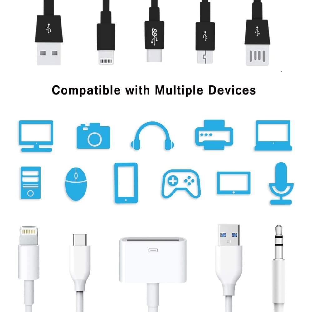 items